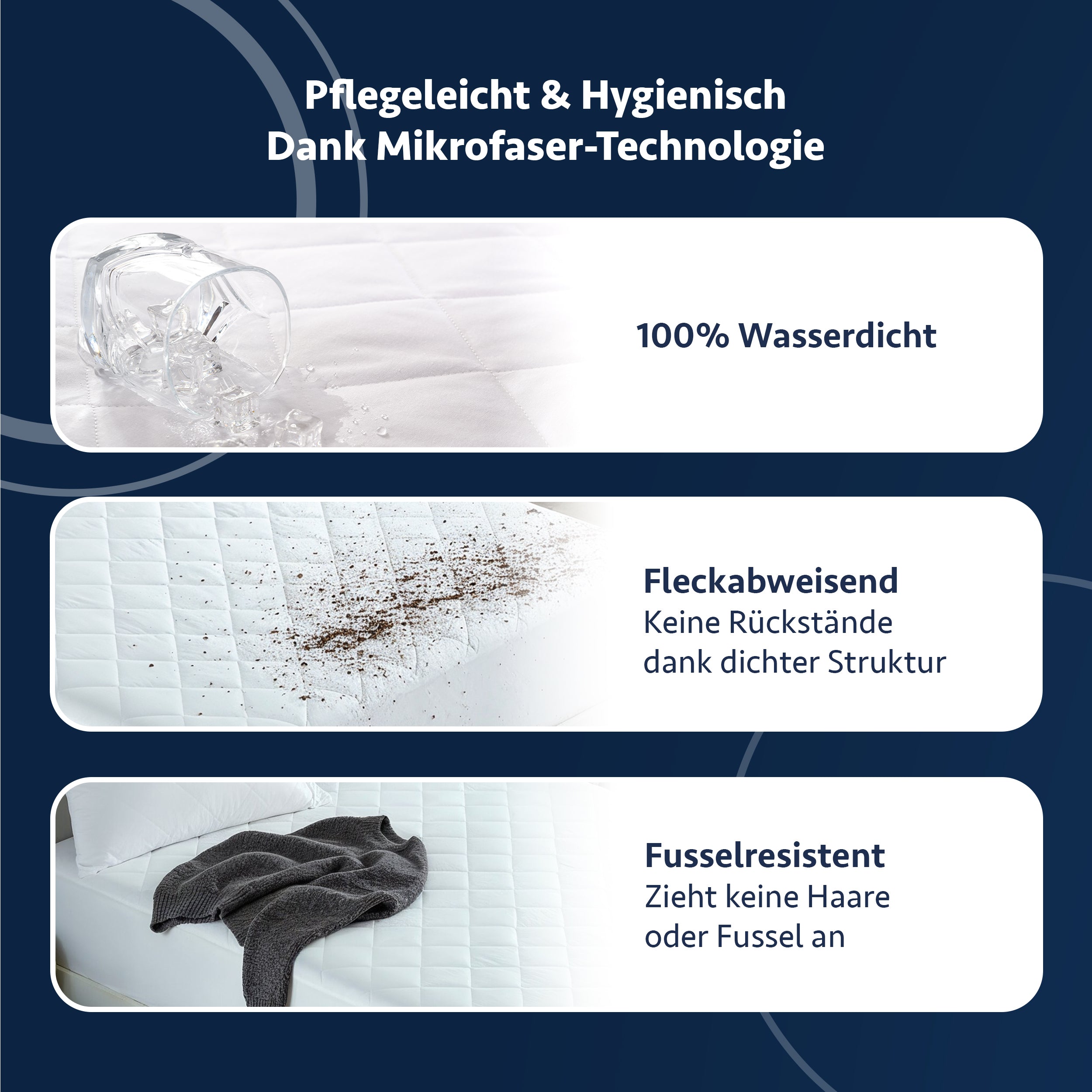 Gesteppter Fitted Matratzenschoner aus Mikrofaser – Wasserdicht & Atmungsaktiv – Weiß