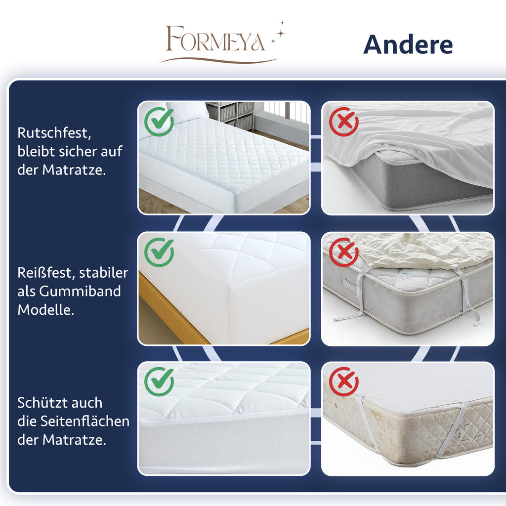 Gesteppter Matratzenschoner aus 100 % Baumwolle – Wasserdicht & Atmungsaktiv – Grau