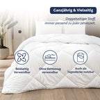Weiße, gesteppte Mikrofaser-Steppdecke auf einem Bett, mit Text zu ganzjähriger Nutzung und Vielseitigkeit.