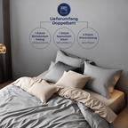 Lieferumfang Doppelbett: beiges Wendebettwäsche-Set mit Bettdeckenbezug, Spannbettlaken und zwei Kissenbezügen.