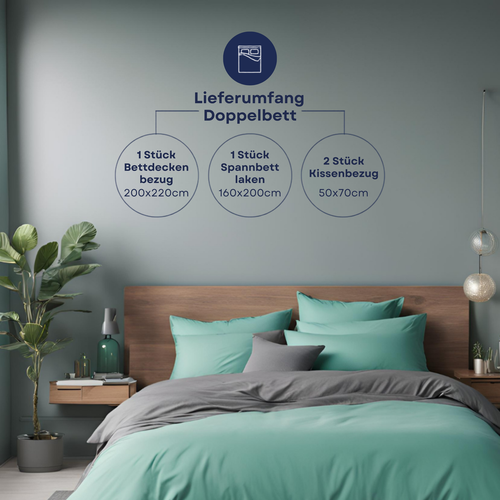 Lieferumfang Doppelbett: grünes Wendebettwäsche-Set mit Bettdeckenbezug, Spannbettlaken und zwei Kissenbezügen.