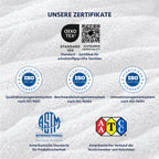 Zertifikatsübersicht mit OEKO-TEX Standard 100 sowie ISO-, ASTM- und AATCC-Prüfstandards.