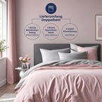 Lieferumfang Doppelbett: rosafarbenes Wendebettwäsche-Set mit Bettdeckenbezug, Spannbettlaken und zwei Kissenbezügen.