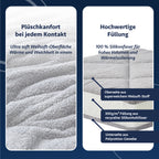 Infografik einer grauen Steppdecke mit Wellsoft-Oberfläche und Schichtaufbau: Welsoft, Silikonhohlfaserfüllung, Polycotton.