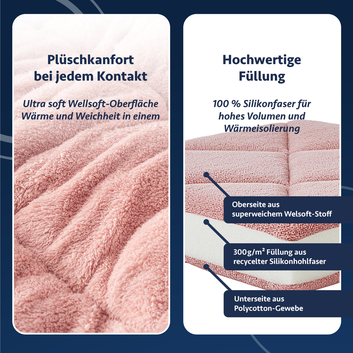 Infografik zeigt die Schichten einer rosafarbenen Decke: superweicher Welsoft-Stoff, Silikonhohlfaserfüllung und Polycotton-Gewebe.