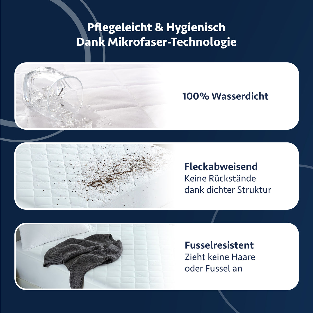 Matratzenschoner Mikrofaser: Drei Panels zeigen Vorteile- flüssigkeitsabweisend, schmutzabweisend und fusselfrei.