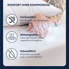 Matratzenschoner Komfort: Hand auf weißem, gestepptem Matratzenschoner mit Icons für geräuschlos, atmungsaktiv und