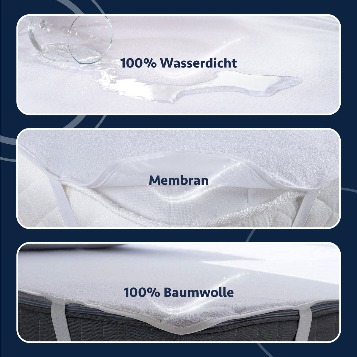 Wasserdichter Matratzenschoner aus 100% Baumwolle mit Eckgummis, Weiß