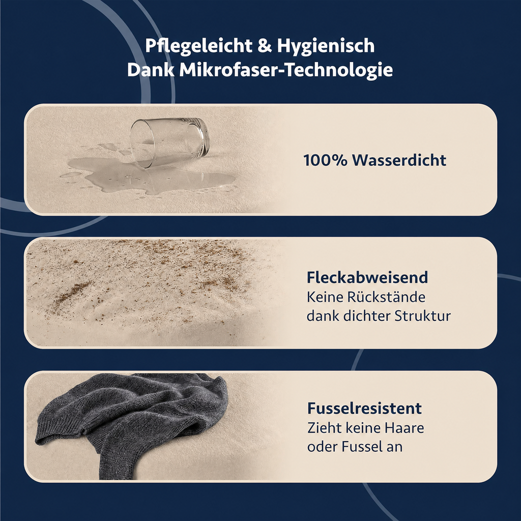 Wasserdichter Mikrofaser-Matratzenschoner, Braun