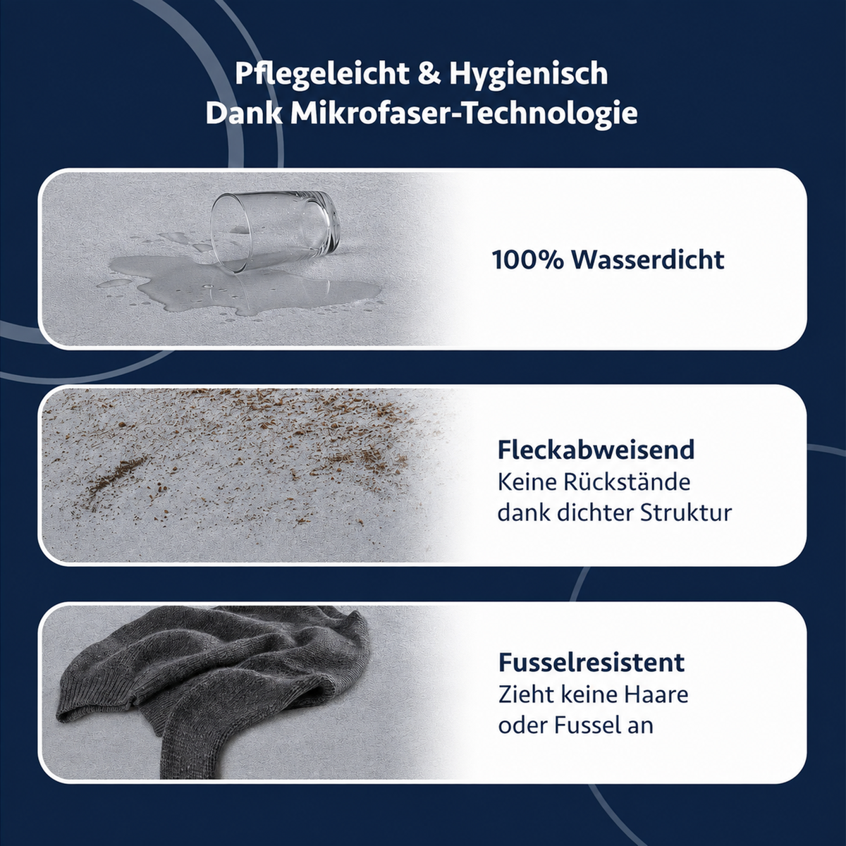Wasserdichter Mikrofaser-Matratzenschoner, Grau