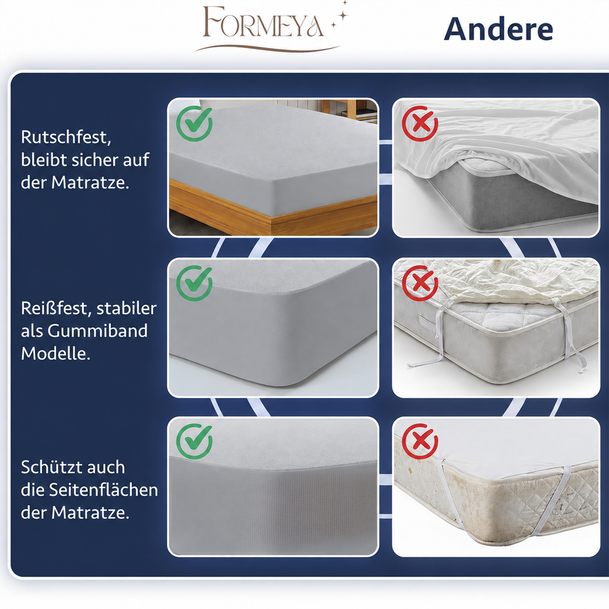 Wasserdichter Mikrofaser-Matratzenschoner, Grau
