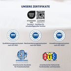 Zertifikate. Oeko-Tex Standard 100, ISO 9001, ISO 10002, ISO 14001, ASTM und ATCC Logos auf weißem Hintergrund.